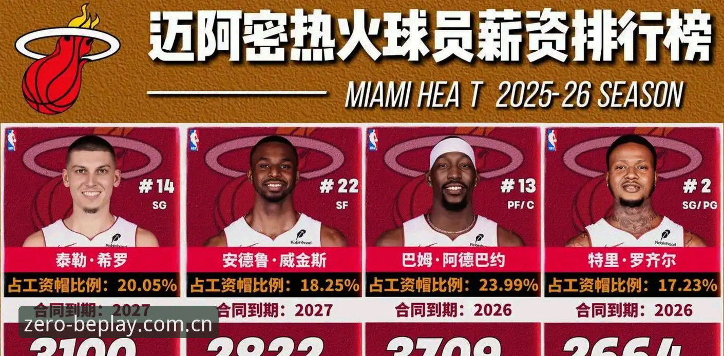 字母哥交易倒计时：热火与凯尔特人决战选秀夜前夕，联盟格局即将重塑？
